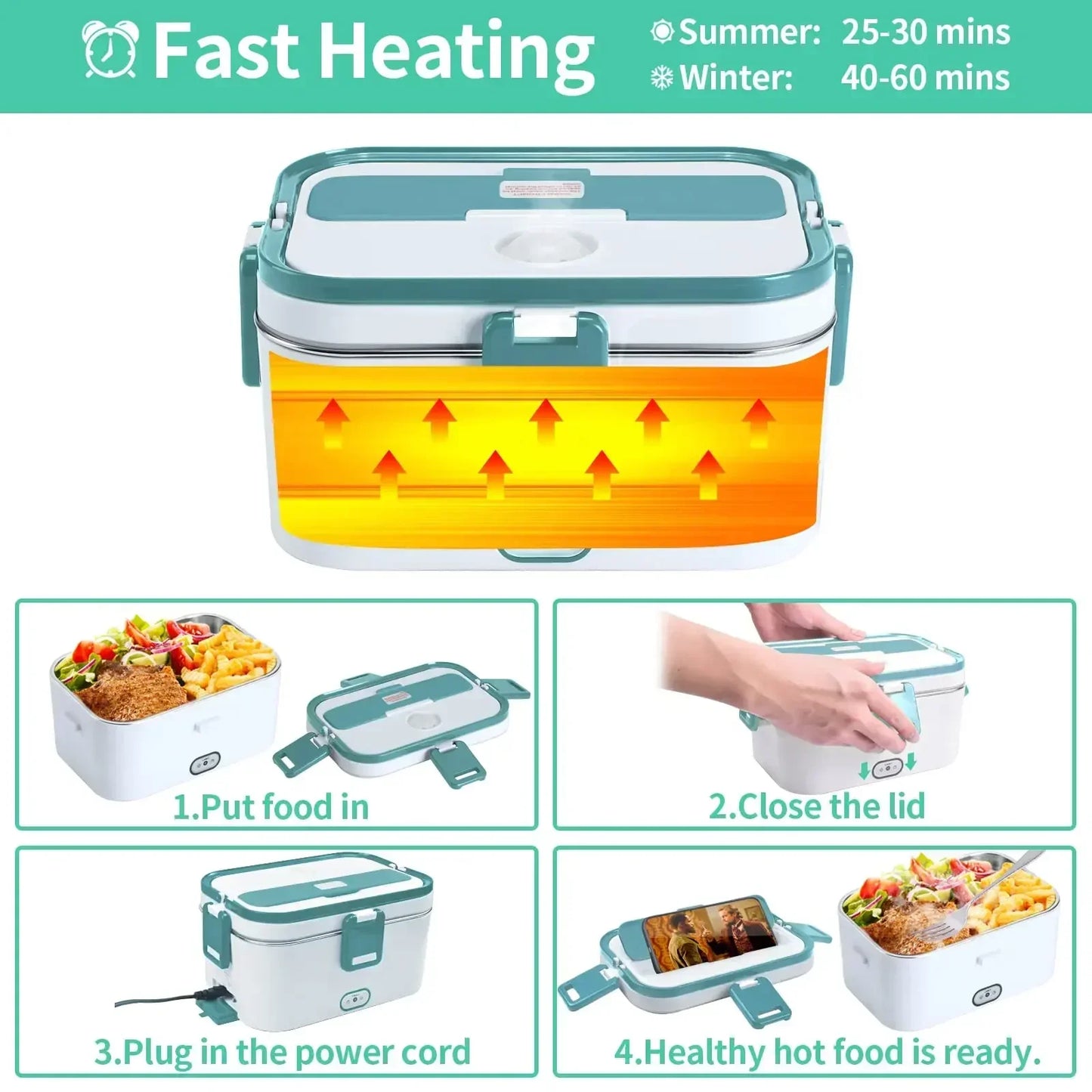 Electric Lunch Box - Ultimate Online Marketplace